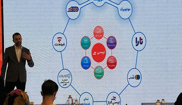 سوپراپلیکیشن تپسی